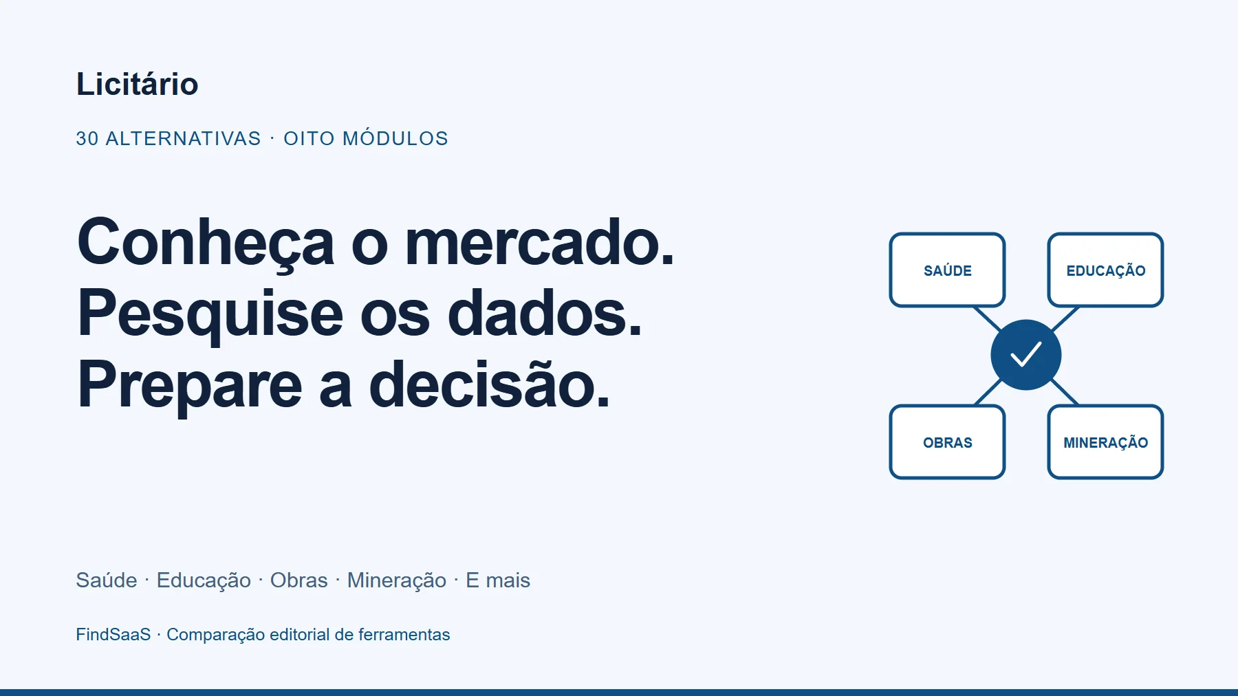 Licitário em comparação com 30 ferramentas de licitações e dados