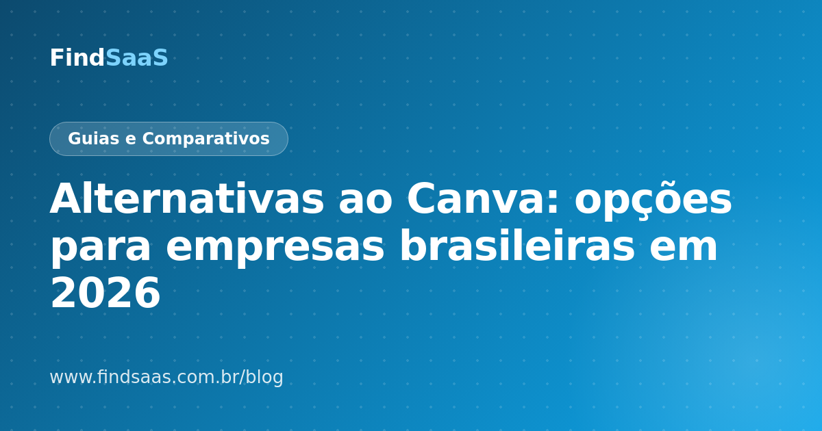 Alternativas ao Canva: opções para empresas brasileiras em 2026