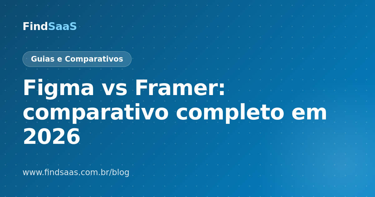 Figma vs Framer: comparativo completo em 2026